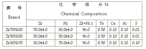 锆镍合金.png