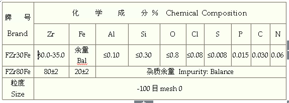 硅铁合金.png