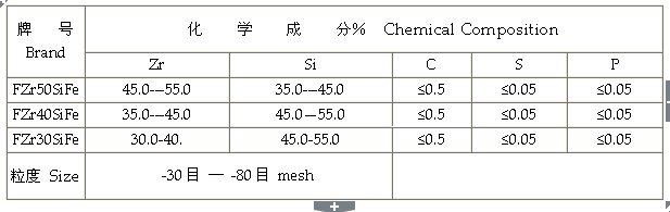 锆硅铁.png