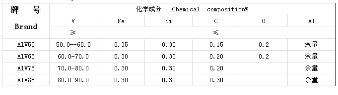 钒铝合金.png